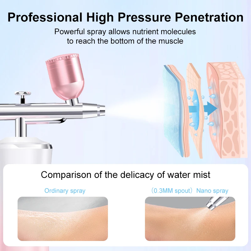 VLVEE Nano Oxygen Injection Instrument Facial hydration device 0.25mm Spray Gun 3 Levels Adjustable Pressure Moisturizing Skin