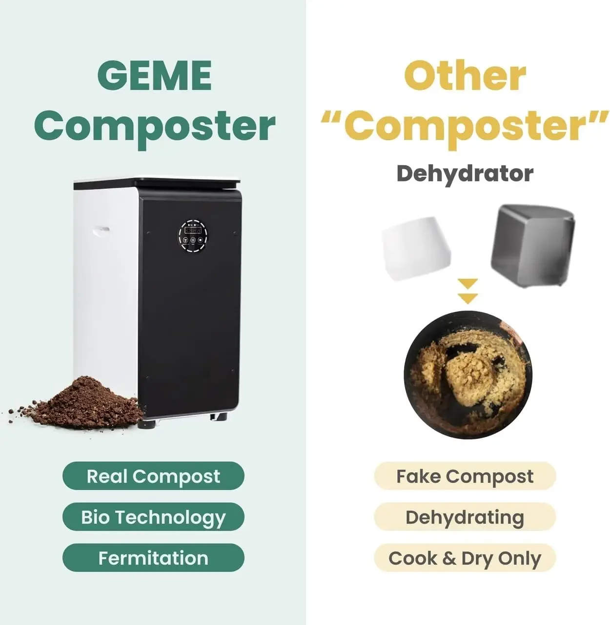 World First Bio Smart 19L Electric Composter for Kitchen, Filter No Need to Change, Not Dehydration Tec, Add Waste Anytime Compo 4