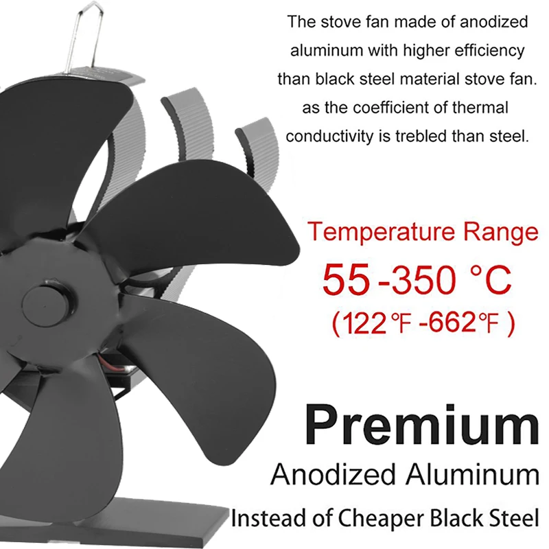 Computers e Electronics