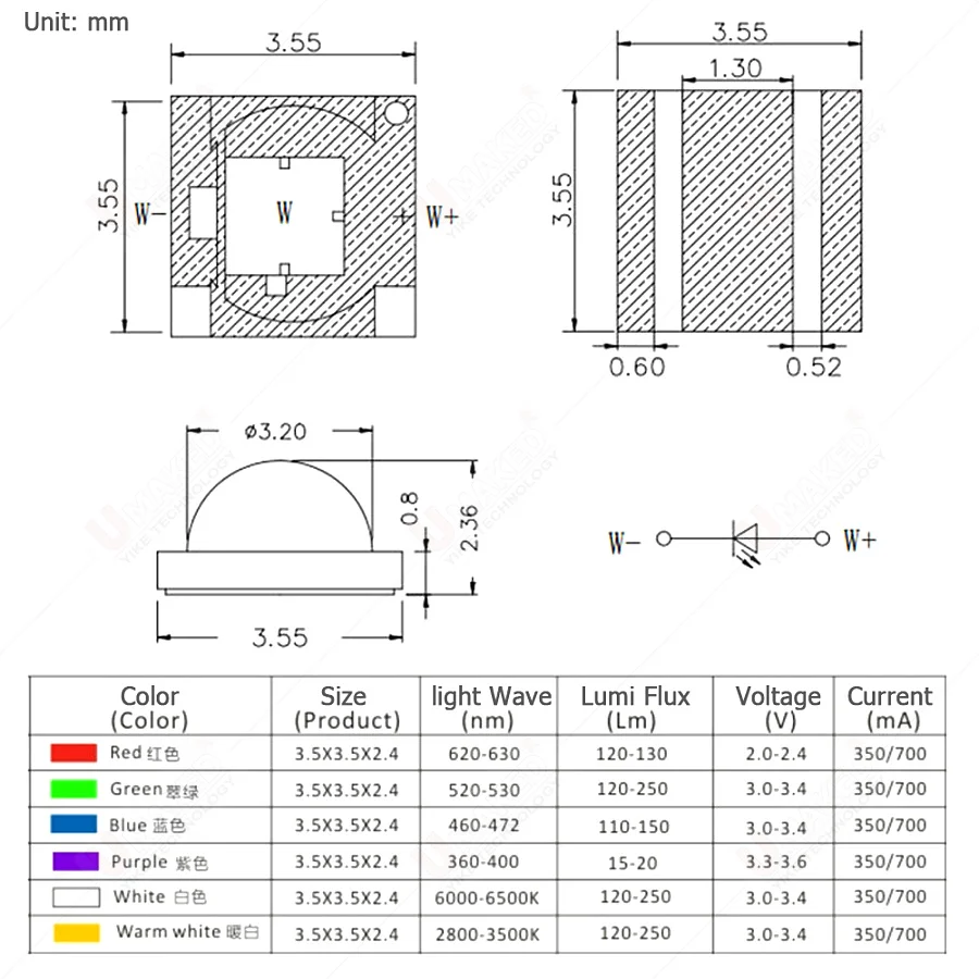 Description Picture 3 of item100PCS 3W 3535 SMD High Brightness SMD LED diodes lamp, white red green blue purple pink RGB RGBW led lamp chip lighting diy