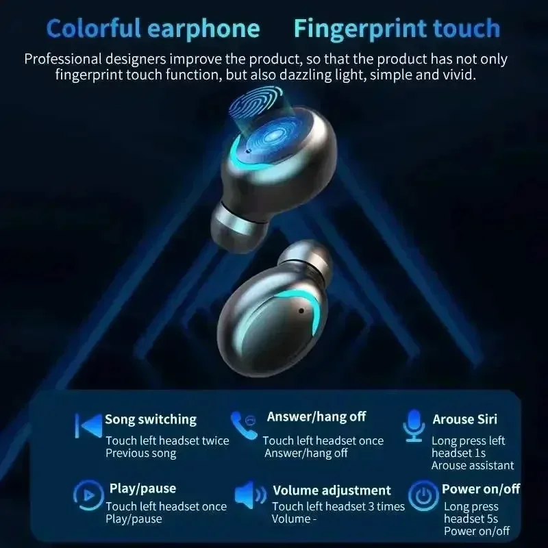Wireless Waterproof Earbuds Bluetooth Headphones Stereo Sports Headset