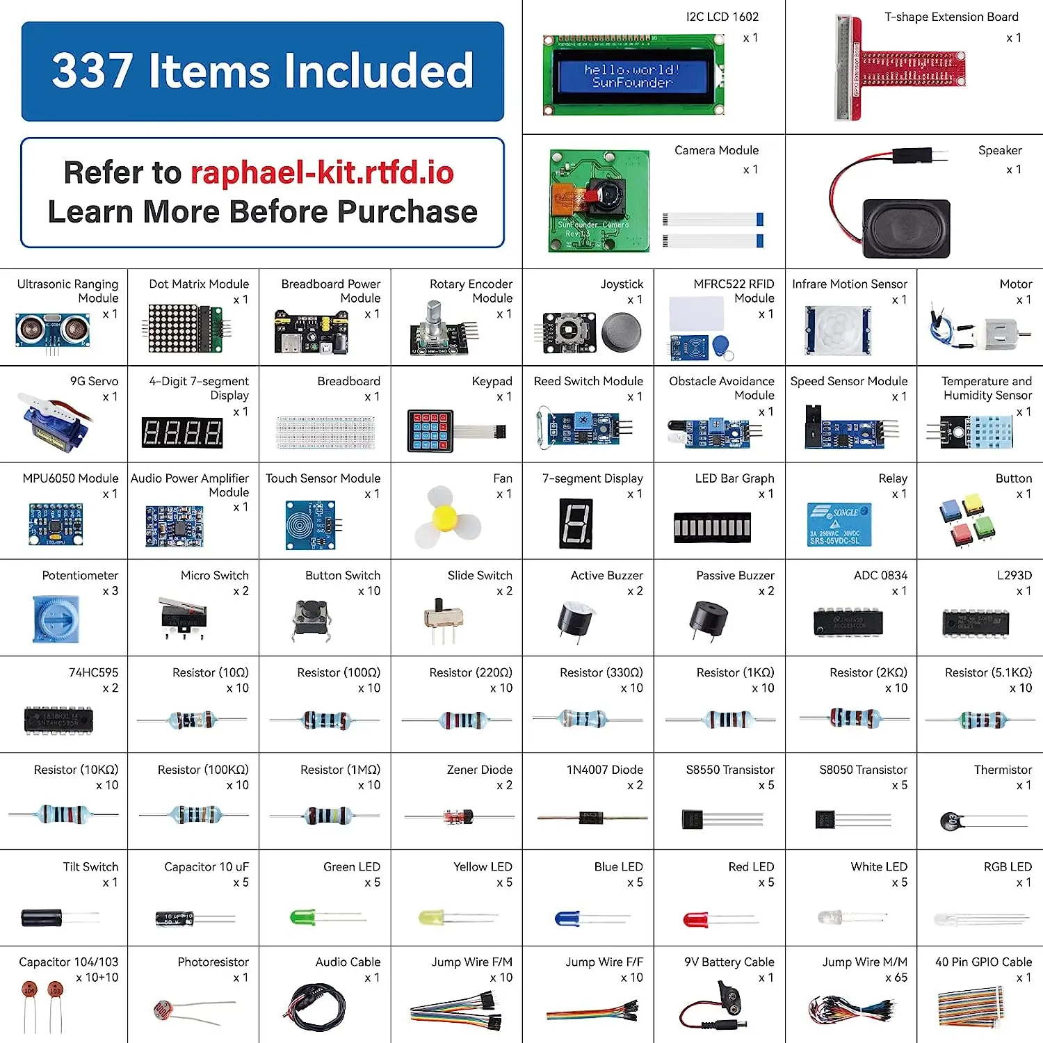 SunFounder Ultimate Starter Kit for Raspberry Pi 5 4B 3B+ 400,Python C Java Scratch Node.js, 161 Project, 337 Item ( NO PI )