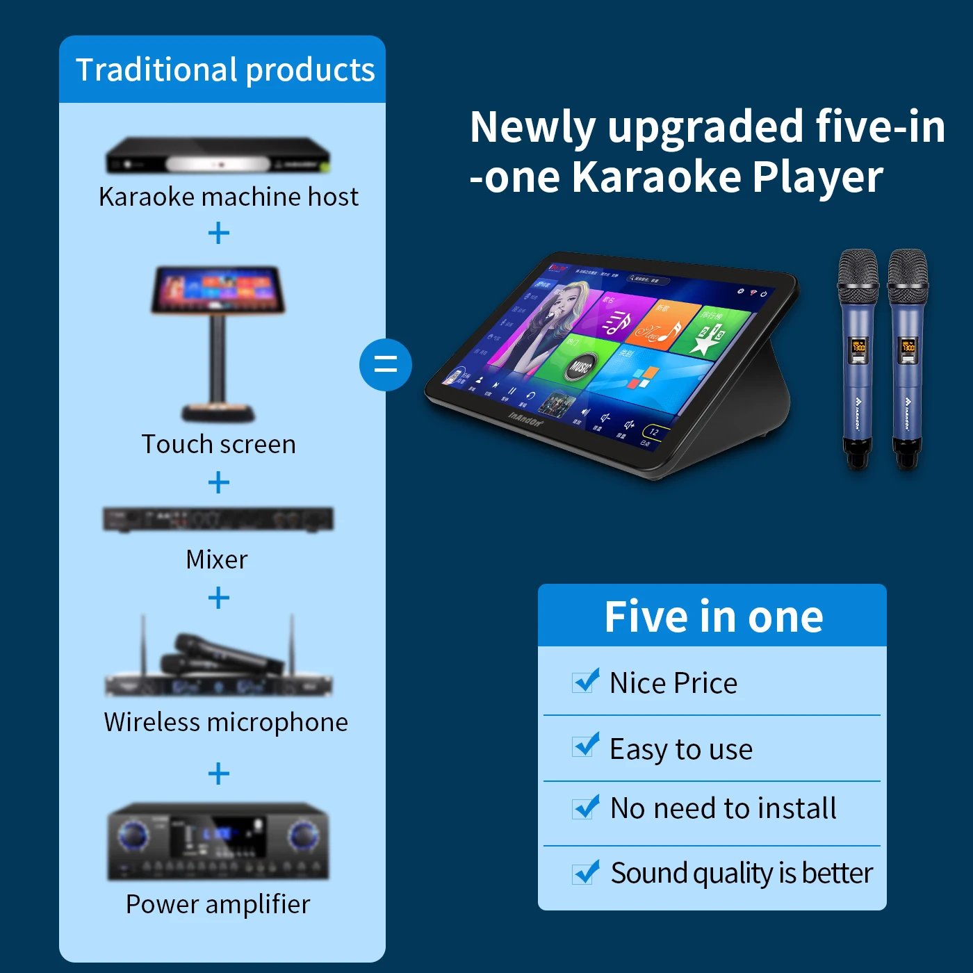 Karaoke Equipment, InAndOn All in One KTV Player, 18.5" Touch Screen with Wireless Microphones and Speaker, 4T