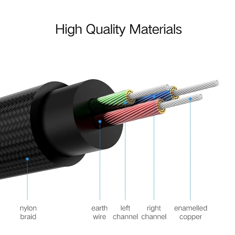 Baseus-3.5mm AUX ̺ ׷  ڵ, ݵ -  ̺, ڵ Ȩ  Ŀ, MP3 ÷̾ ̺