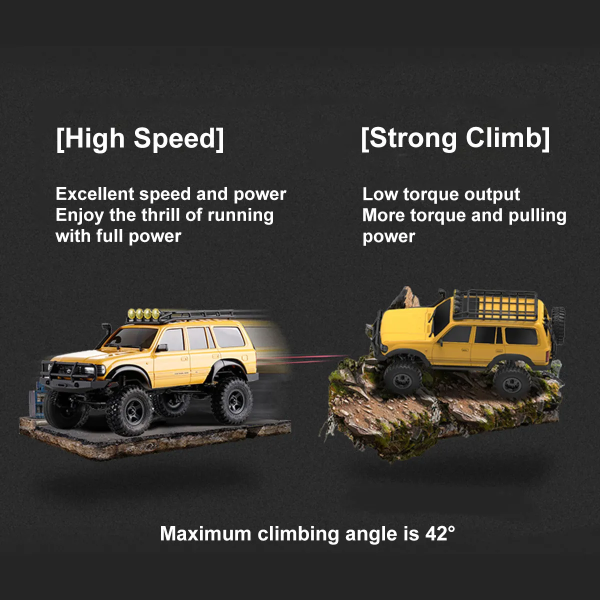 ホビーラジコン FMS 1/18 TOYOTA LC80 LAND CRUISER FCX18 1/18 Toyota LC80 RC Crawler | RTR All-Terrain RC Car | FMS
