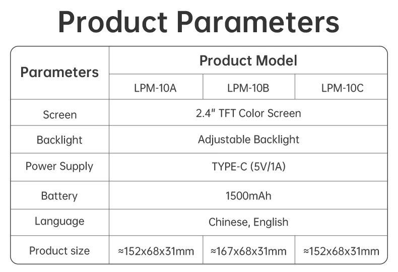 LPM-10A Smart Cable Locator RJ45 RJ11 Line Tracker Length Test Flash Port Anti-I