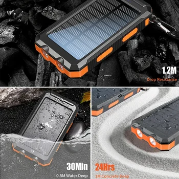 10000mAh Solar Charging Power Bank,Dual USB & Type C Output Port Multicharger Power Bank with Flashlight and Compass 3