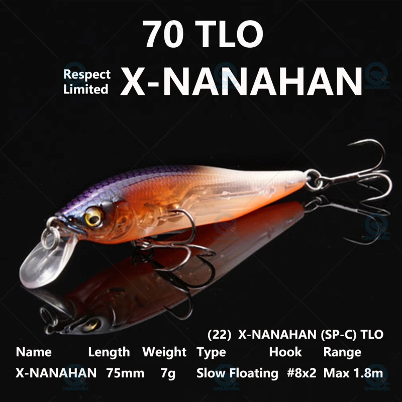 2025.3 Release NEW Respect 73 SHIBUKIN TIGER 70 TLO JAPAN