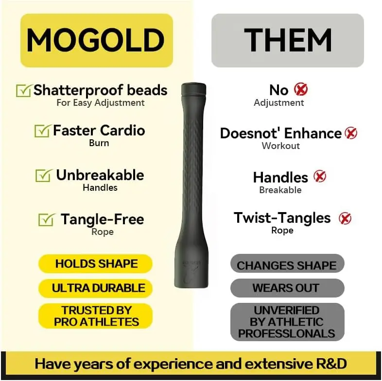 Adjustable PVC Fitness Jump Rope 4