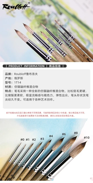 Roubloff Series 1t34 Imitation Mongoose Synthetic Fiber Filbert Watercolor  Painting Brush. For Painting Miniature, Model, Craft - Paint Brushes -  AliExpress