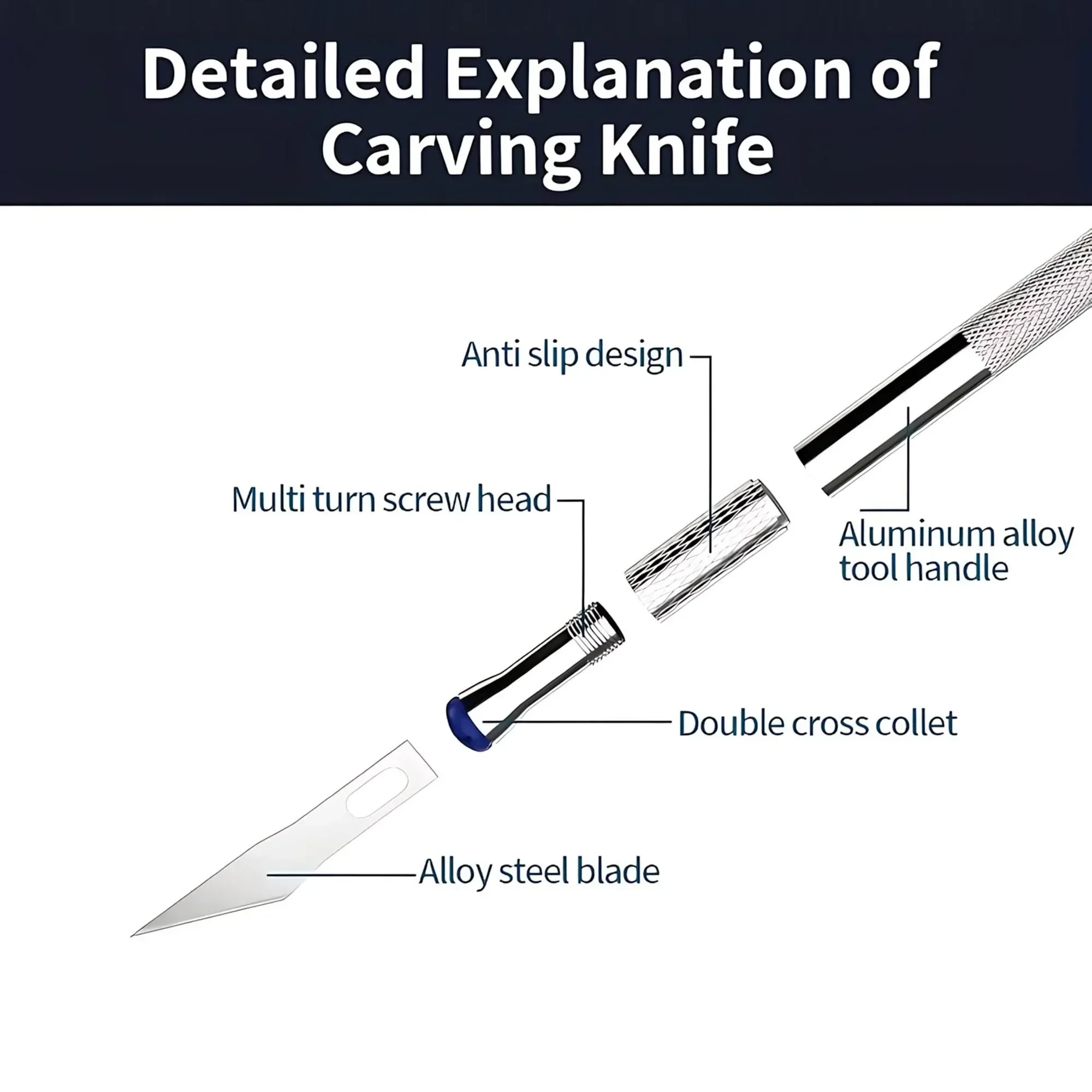 13Pcs Handmade DIY Student Paper Cutting Carving Knife Set Rubber Stamp Tool
