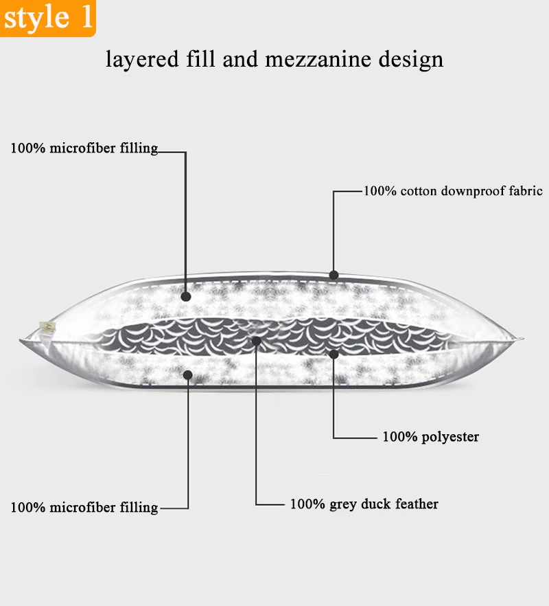 Easyum Twin Queen King 50*70cm 100% cotton feather microfiber mixed long bed neck comfortable Sleeping pillow 2