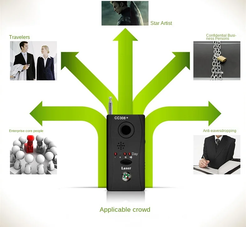 Multi-Function Wireless Camera Lens Signal Detector CC308+ Radio Wave Signal Detect Camera Full-range WiFi RF GSM Device Finder