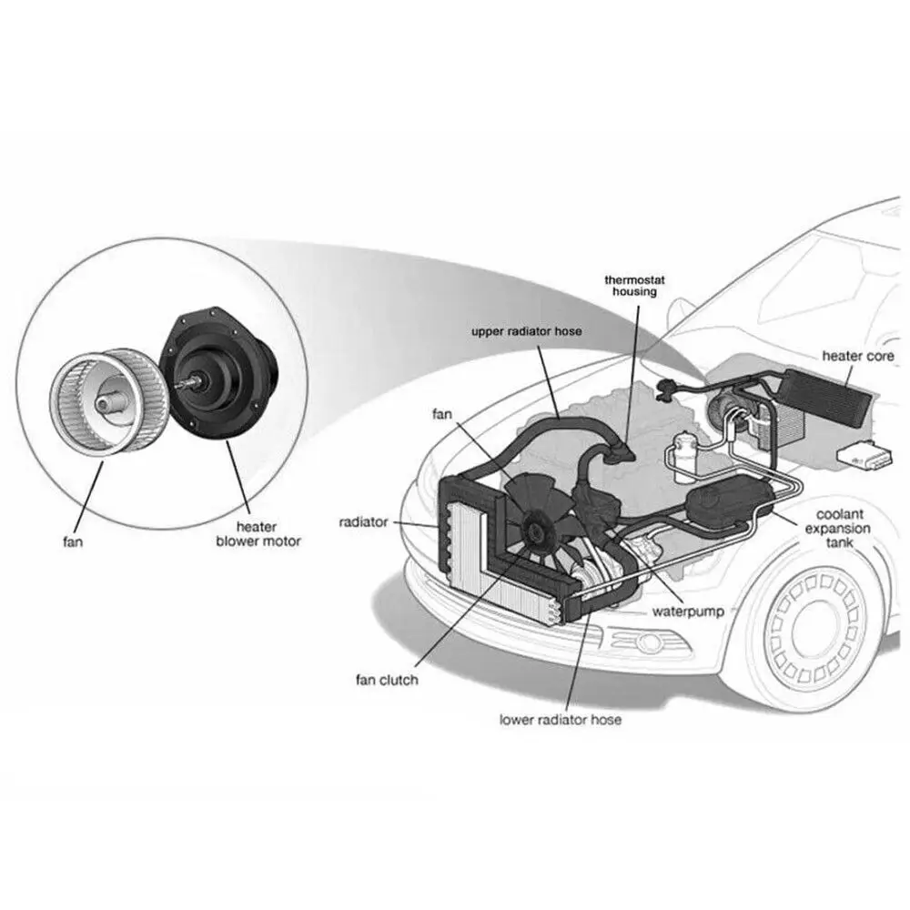 

Treeligo Air Conditioner Blower Motor Fan Fits For Toyota Corolla RAV4 Matrix Scion TC XB Pontiac Vibe 1.8L 87103-02200 700230