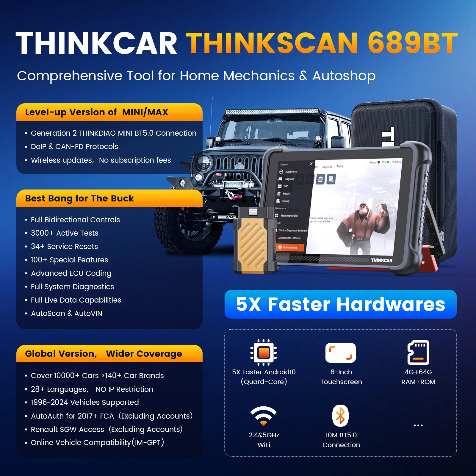 Global Version THINKCAR THINKSCAN 689BT OBD2 Diagnostic Tool DOIP CANFD Bi-directional ECU Coding 34 Resets Lifetime Free Update 3