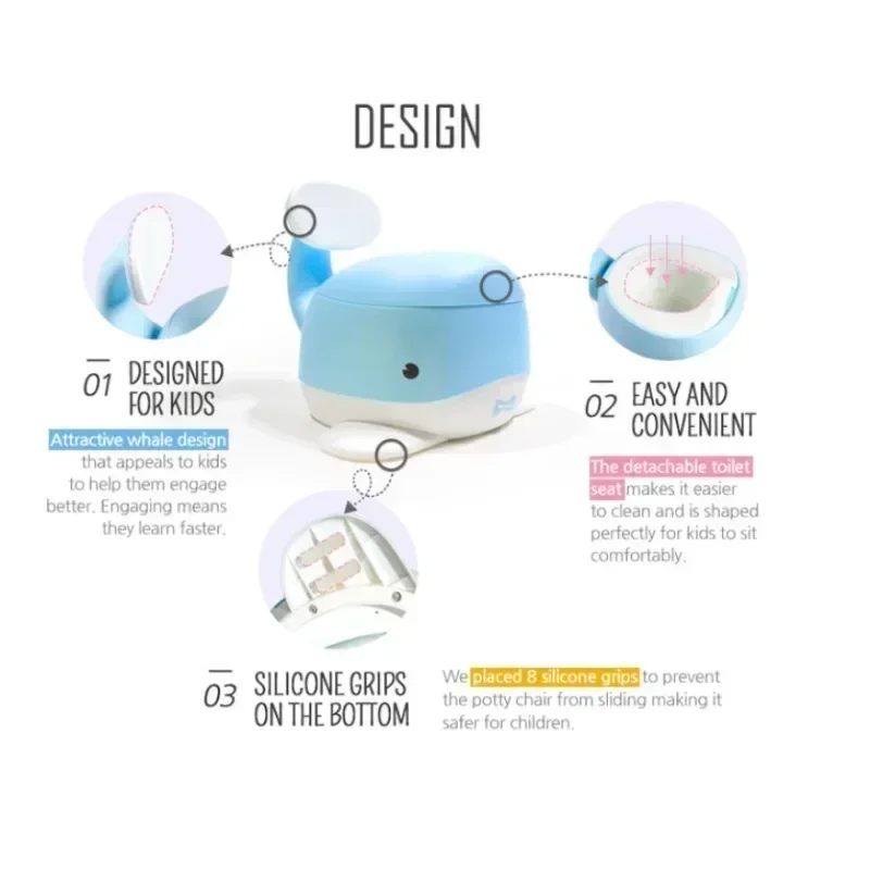 Cute Whale Bunny Child Potty Training Chair for Boys Girls Portable Potty Training Toilet Seat Comfortable Seat for Toddler 3