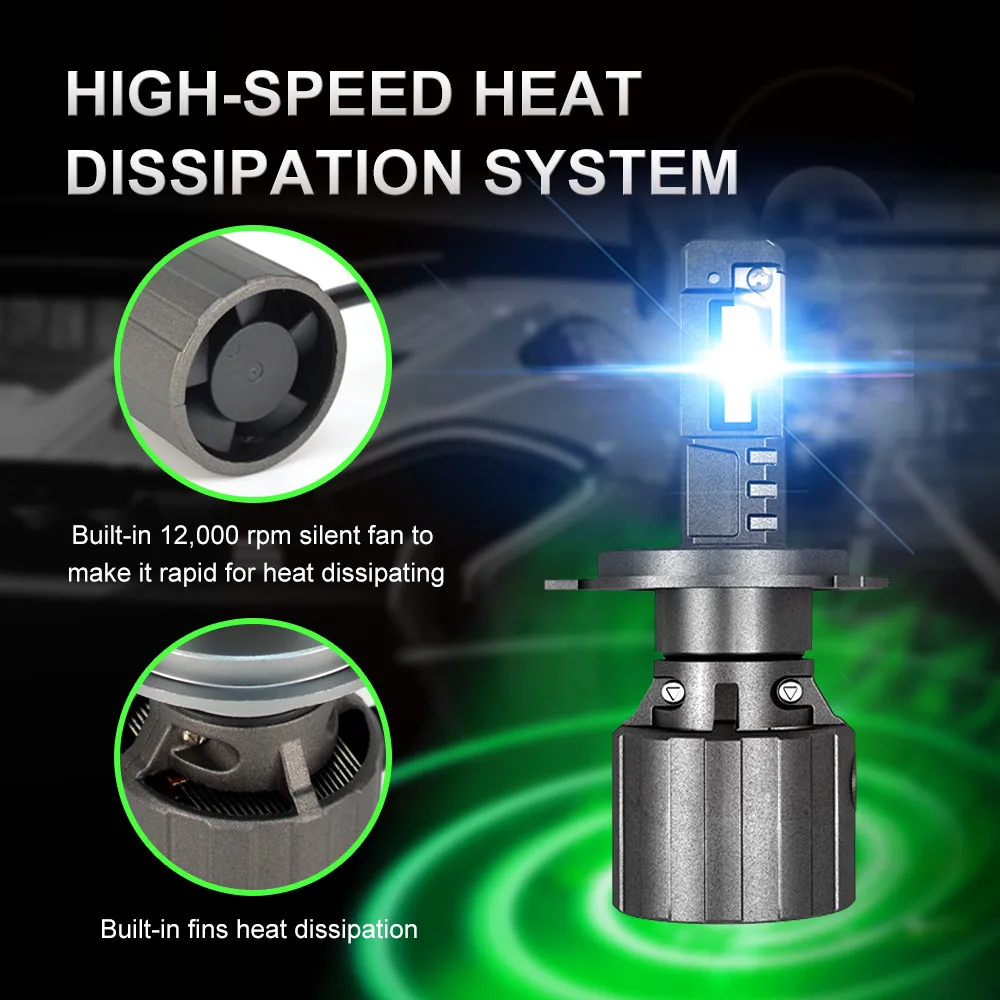 EURS P19 NEW 2PCS Car H4 H7 H11 Led Headlight Bulb H1 9005 9006 LED H8 9012 5202 12V 24 6500K 65W Auto Light Fog Lamp Bulb