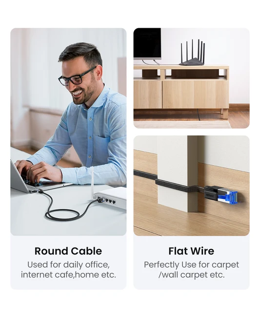 UGREEN Cavo Ethernet Cat 8 Piatto 40Gbps - Cavo LAN Rete Ultra Veloce Per Gaming, PC, PS5, Router - Foto 10