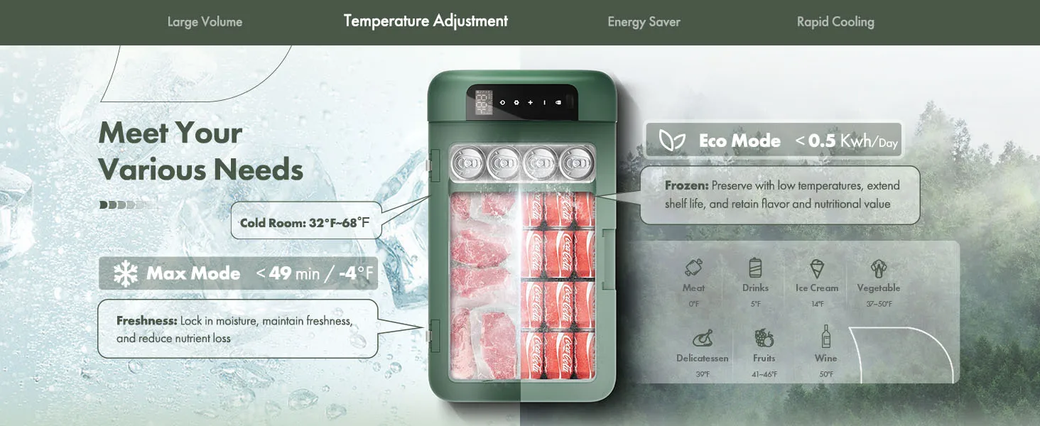 Temperature Adjustment