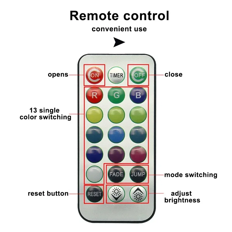 LED Atmosphere Lamp Wireless Adhesive Car Interior Ambient Light Auto Roof Foot Diamond Diving Light Remote Control