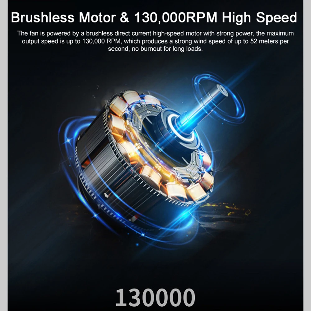 130000RPM Turbofan High Power Jet Fan Brushless Motor Variable Speed Dust Blower Cleaning Tool Air Duster Handheld Air Blower 3