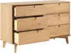 Modern Grooved Handle Wood 6-Drawer Dresser, 52 Inch, Natural Pine 5