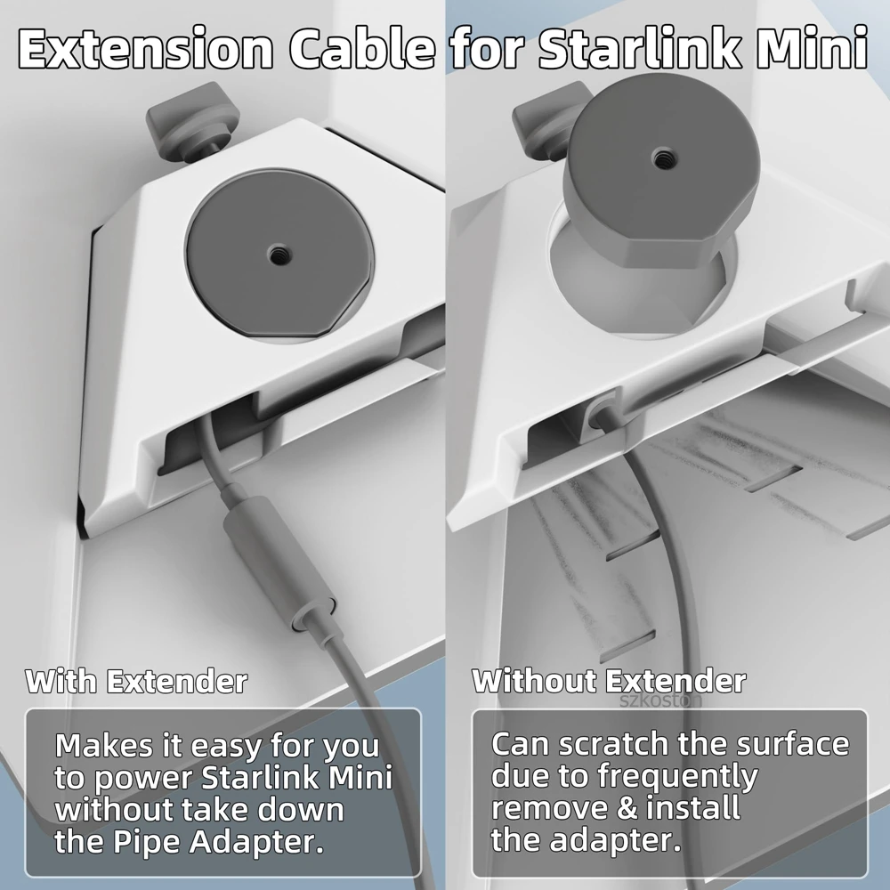 DC Extension Cable Female to Male Plug Waterproof Power Converter Adapter for Starlink Mini power cable power adapter starlink converter box
