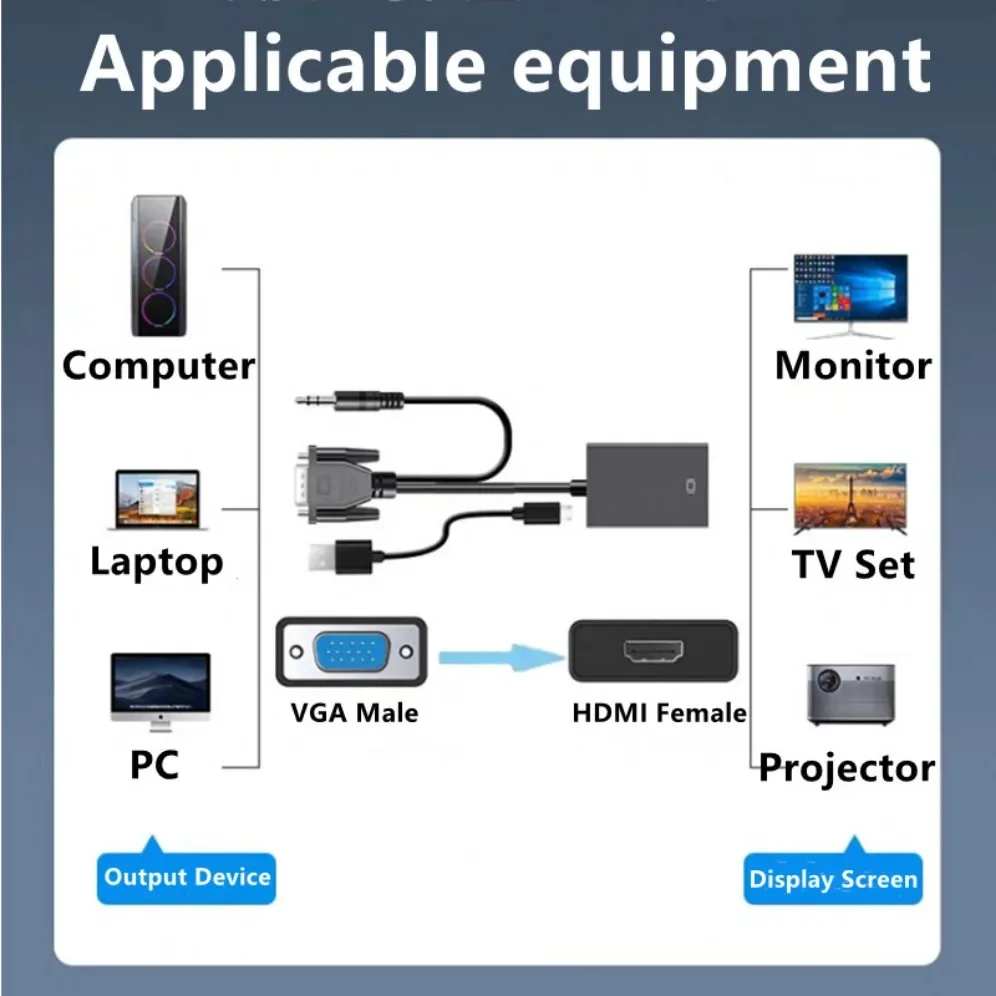 VGA to HDMI-compatible Converter Cable Full HD 1080P VGA to HDMI Cable Adapter W