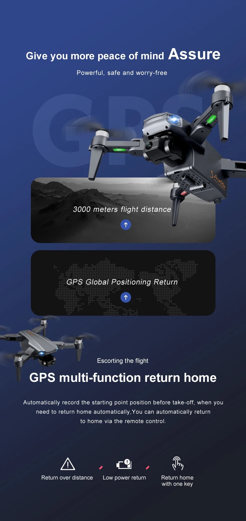 best remote control helicopter RG106 GPS Drone 8K Profesional Dual Camera 3 Axis Gimbal Anti-Shake Photography Brushless Foldable Quadcopter RC Distance 1500M rc military helicopter