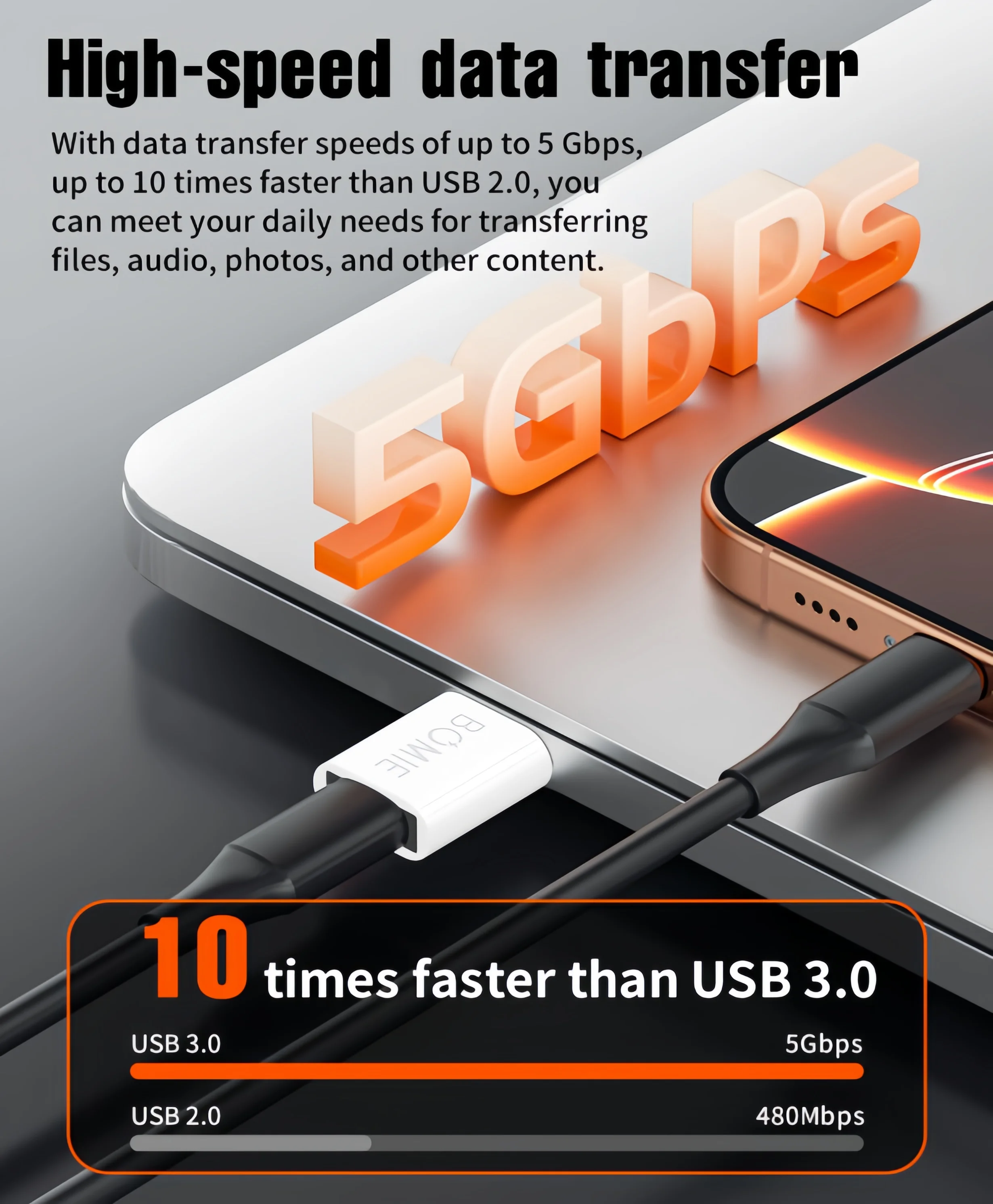맥북 아이폰 15 16 17 프로 맥스 워치 패드 갤럭시 노트북 태블릿용 타입-C 여성용-USB 3.0 남성용 어댑터