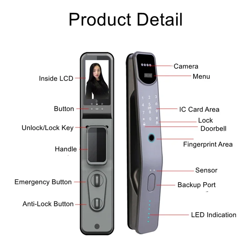 Tuya Wifi Zigbee Electronic Fingerprint Smart Door Lock 3D Face Recognition APP Remote Control Anti-theft Home Digital Lock