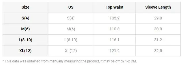 Рисунок 4 - Женская куртка Осень 2023