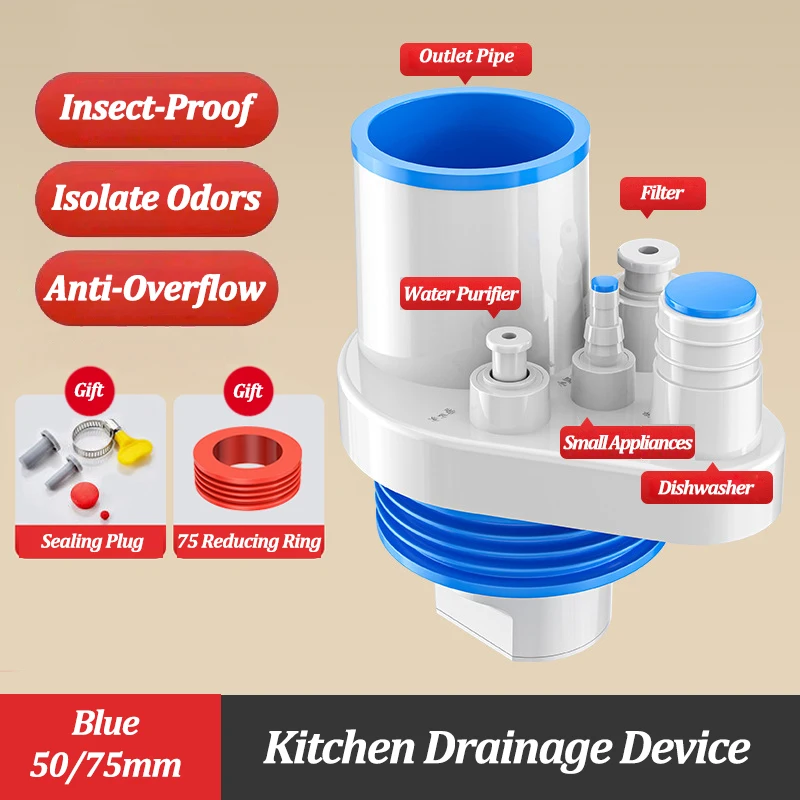 Enhanced Kitchen Drainpipe Connector for Sink and Dishwasher with Odor-Proof and Insect-Resistant Features