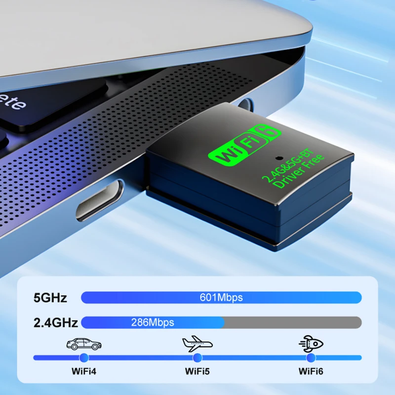 WiFi6 AX900M USB 2.0/3.0 BT5.4 어댑터 동글 듀얼 밴드 802.11AE 2.4GHz/5.8GHz 네트워크 무선 수신기 드라이버 윈도우 10/11용 ?