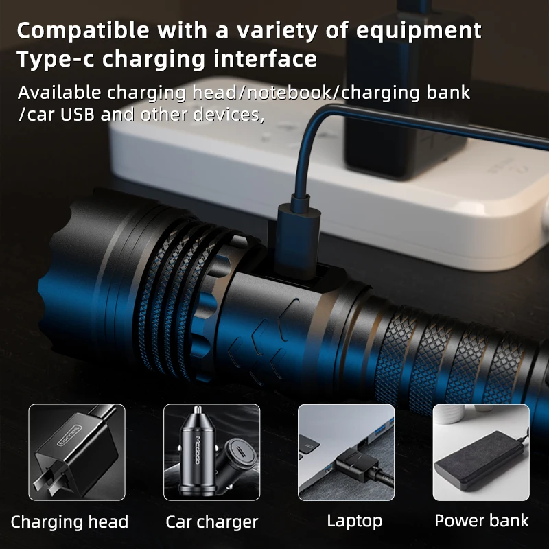 Super Bright Flashlight Long Range Built in 21700 Battery Rechargeable Light Tactical Military Search Aluminum Alloy