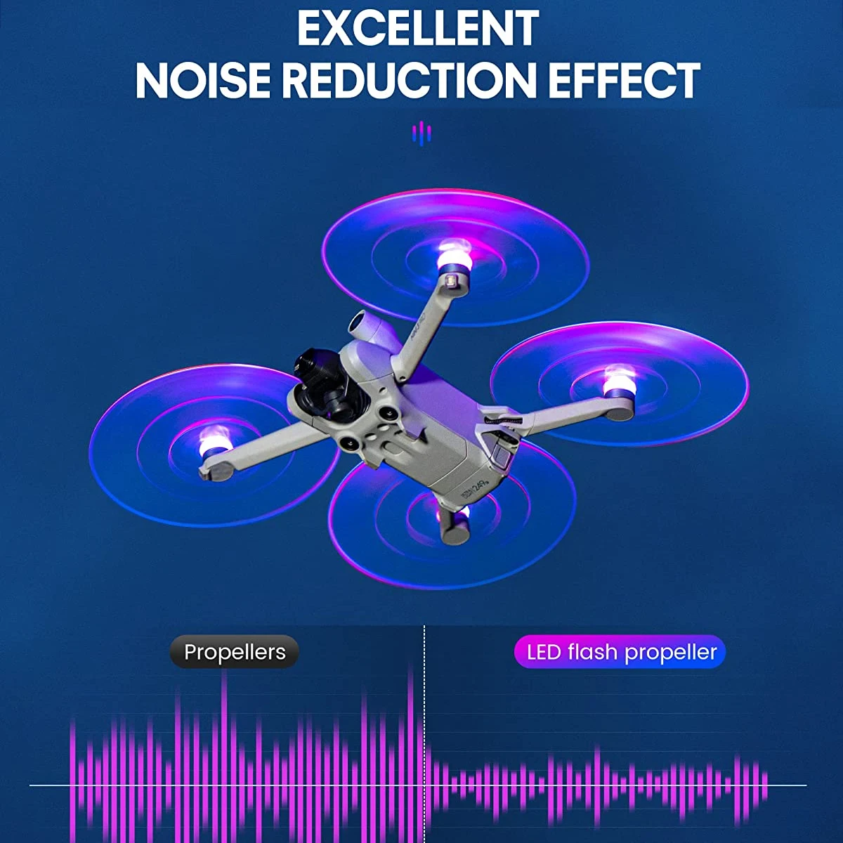 Hélices LED Flash pour DJI Mini 3 Pro - 2 Paires