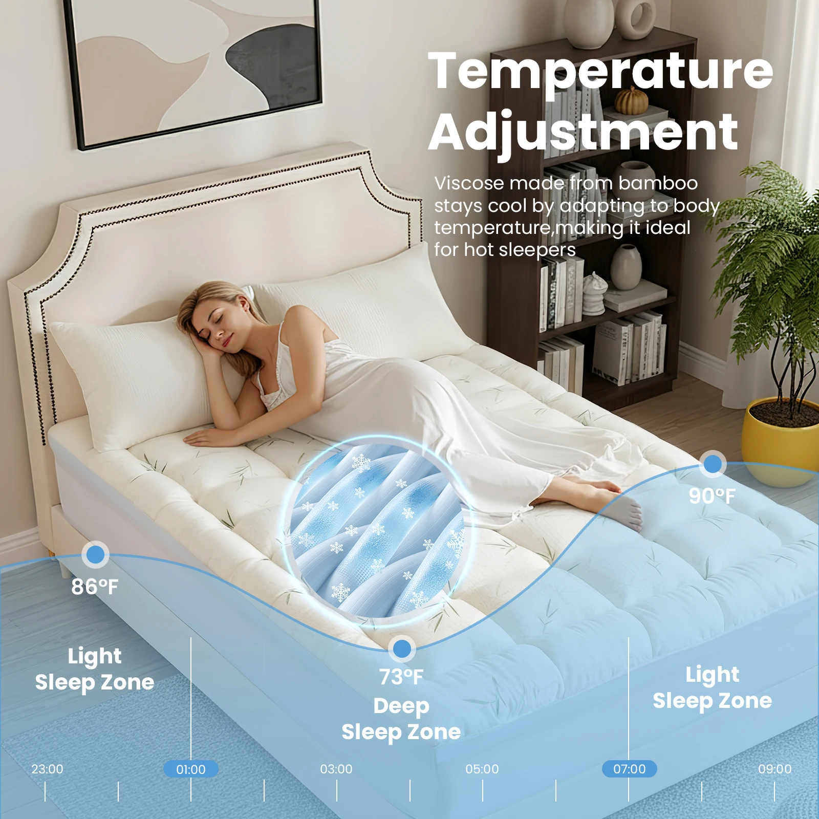 breathable mattress topper design