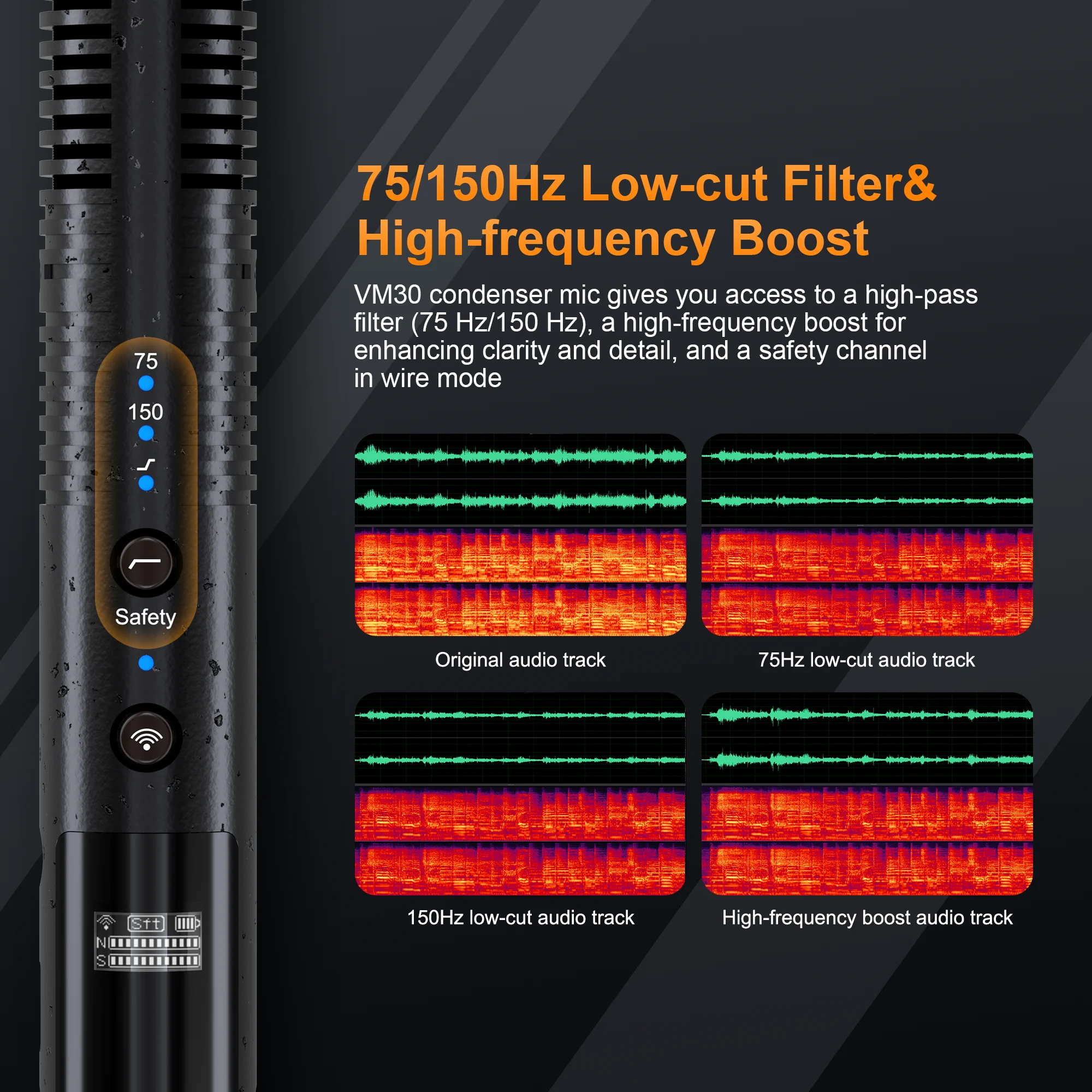 COMICA VM40 2.4G スーパーカーディオイド ショットガン マイク
