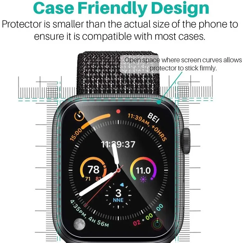 Premium Soft Film Protective Screen Cover