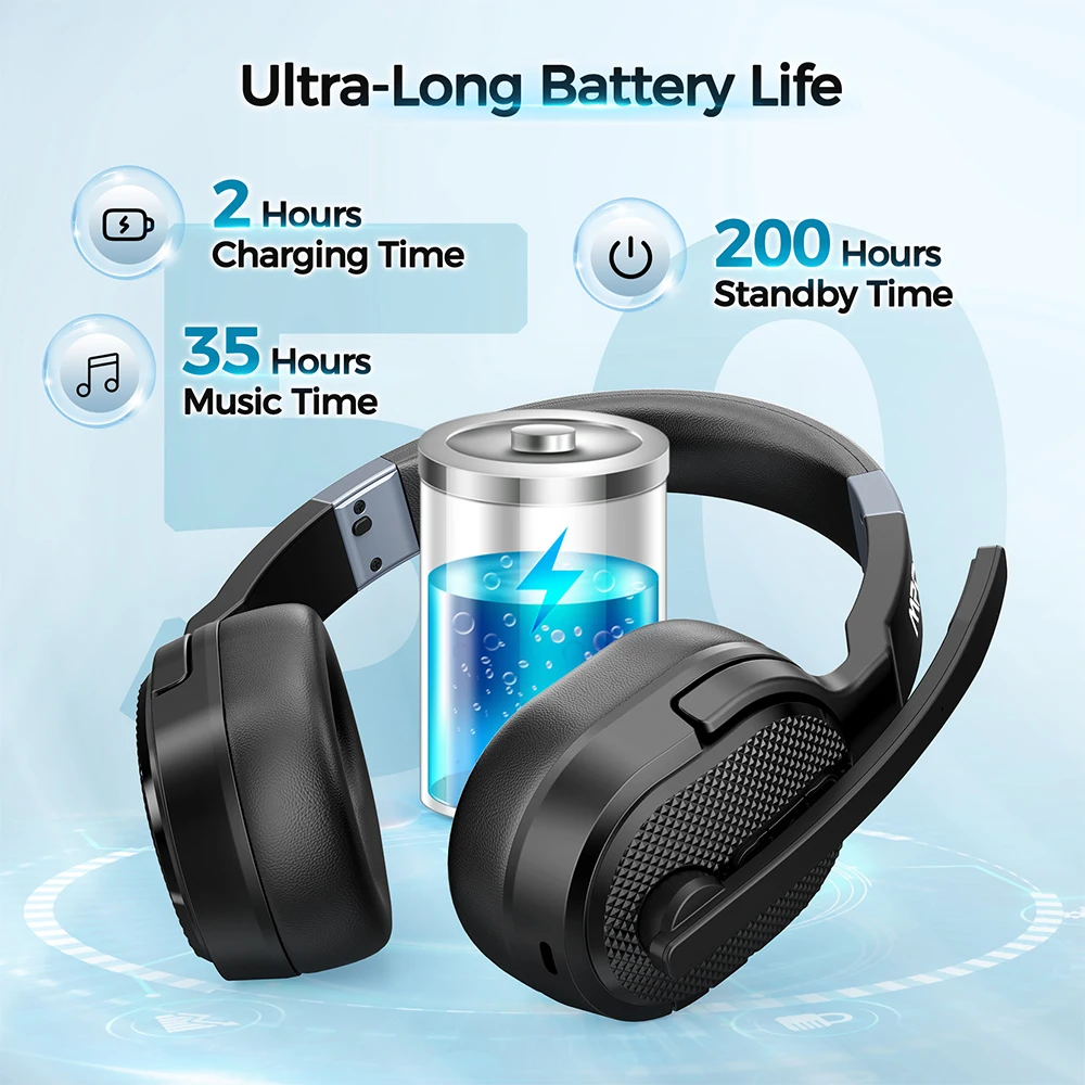 Mpow E65 2 in 1 Wireless Headphones Bluetooth 5.3 Dual/Single Office Headset with Microphone&Mute Switch 35H for Trucker Driver 6