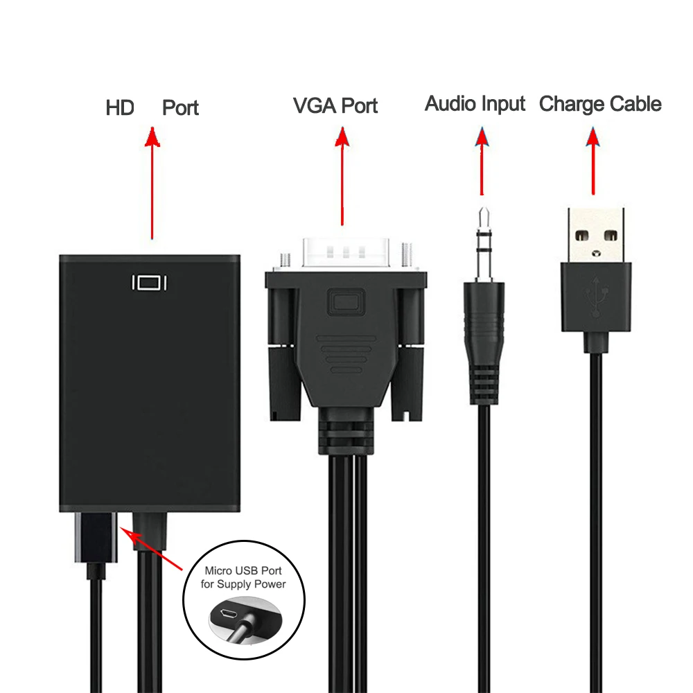 dsc-products