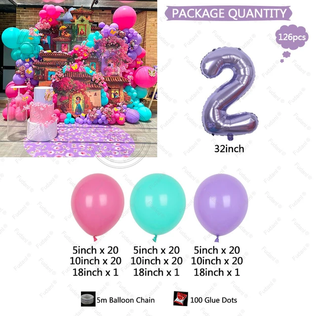 Encanto Theme Kids Birthday Decorations  Birthday Party Decoration Kit 1  Year - Ballons & Accessories - Aliexpress