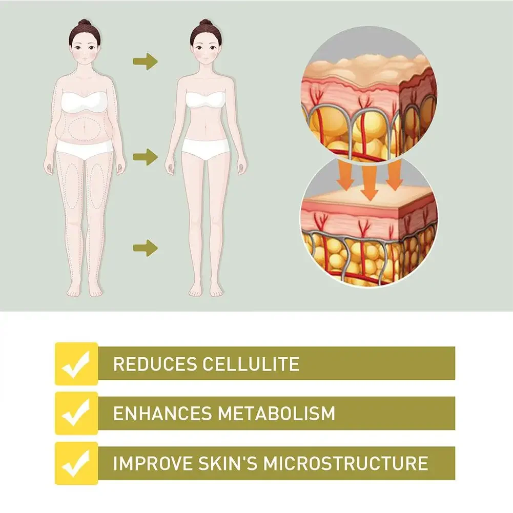 Slime Anti-itch Detox Slimming Capsule Body Shaping Capsule Firming Repair Arms Belly Female Body Care Weight Loss women probiotic capsules fat burning product
