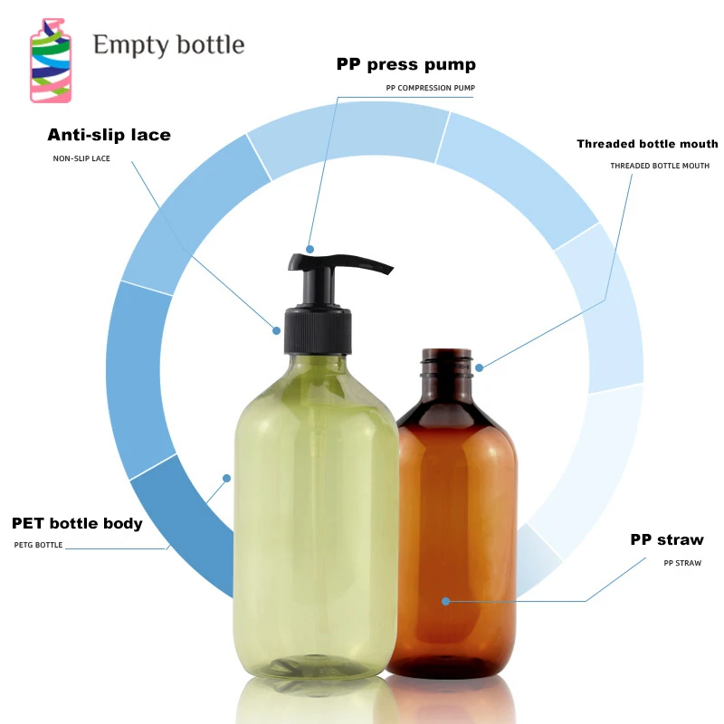 Slide image eac67cfc60bf47b8a77dceb58e6305d5