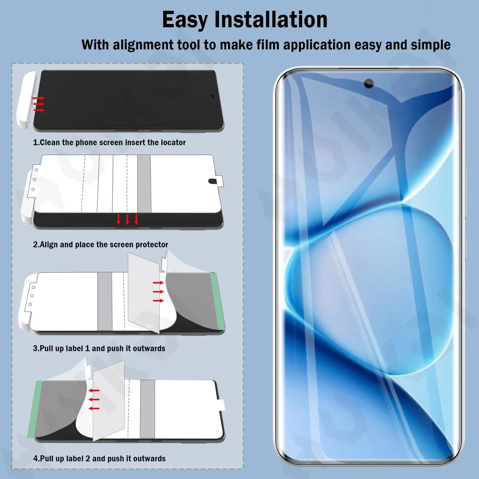 5-Pack Hydrogel Transparent Soft TPU Screen Protectors