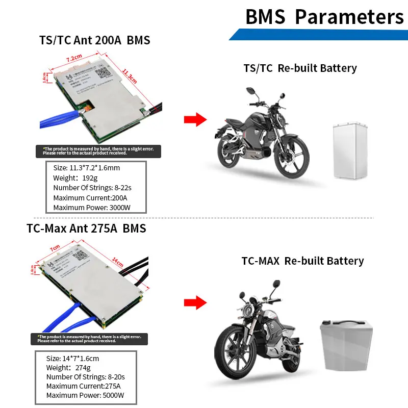 交換用バッテリー,soco tc maxの交換用バッテリー,bms,60v,72v,17s,20s