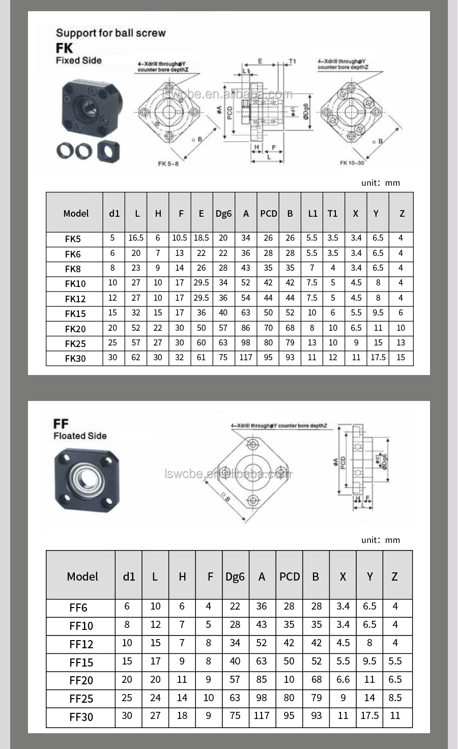Description Picture 4 of itemCNC BallScrew Kit Dia 20mm Ballscrew SFU2005 Kit 100-850mm C7 For CNC Parts Screw With Nut +BF15+Aluminum HM15+DSG20H+ Coupler