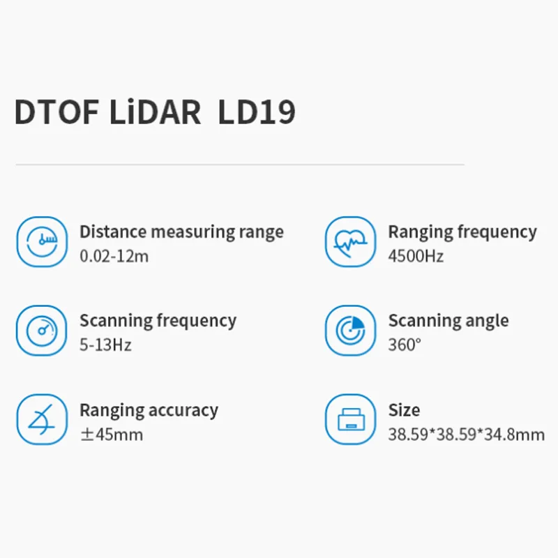 D300 DTOF LiDAR LD19P laser Radar Lidar Scanner 360&deg; Ranging frequency 4500Hz Resistance TOF Flight Time Ranging Lidar Sensor