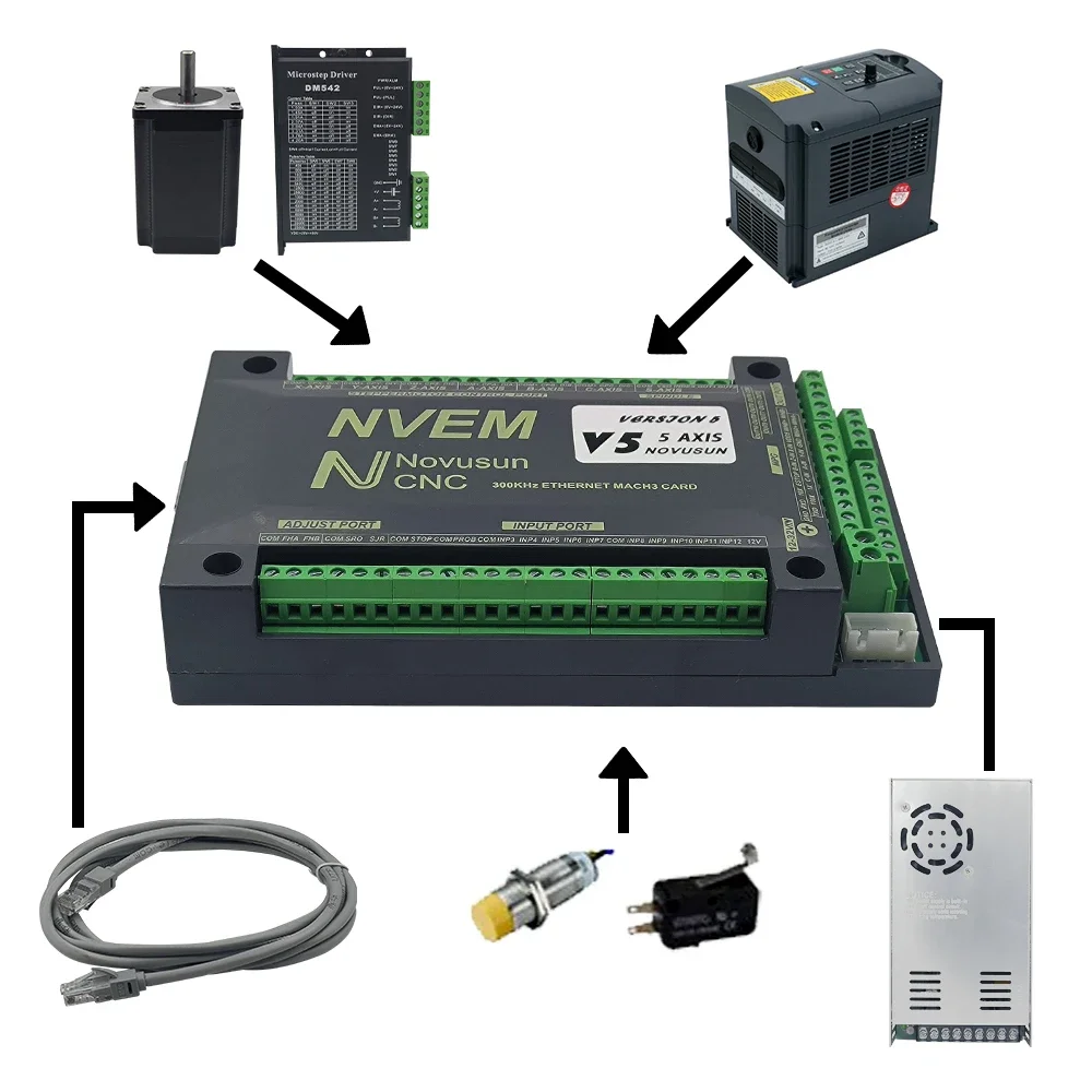 Carte Contrôleur MACH3 USB 4 Axes - Pour CNC Gravure Fraisage - Commande Moteurs Pas à Pas