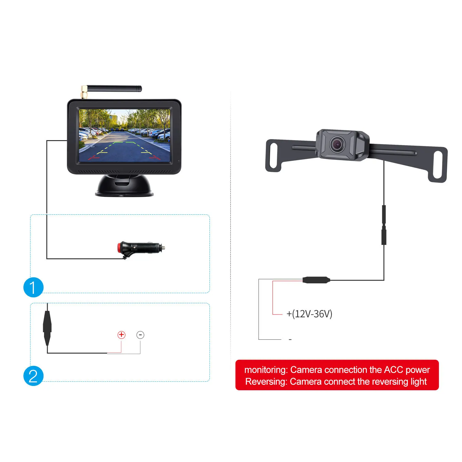 5 ġ ÷   2MP 1080P 2.4Ghz  ڵ ĸ麸 ī޶ 12-24V  ڵ ȭ